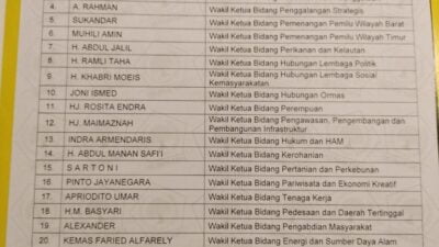 Ketua Panitia Konferprov PWI Jambi Pengurus Partai Golkar, Jogi : Konferensi Ini Ilegal   