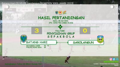Tim Sepakbola Kesebelasan Batanghari Kantongi Masuk Semi Final