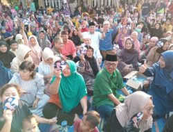 Pilwako Jambi 2024, Survey Tingkat Kepemilihan HAR Tinggi
