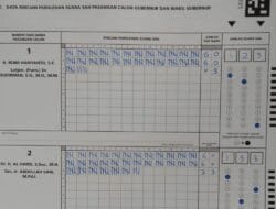 Di Kandang RH Tanjab Timur, Haris-Sani “Melawan”