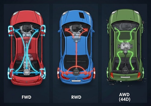Memahami Perbedaan FWD, RWD, dan AWD (4WD) Pada Sistem Gerak Mobil