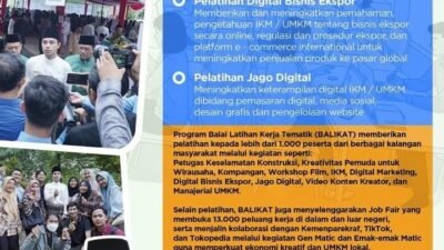Wali Kota Jambi Maulana Adakan Program BALIKAT Untuk Tingkatkan Daya Saing Tenaga Kerja