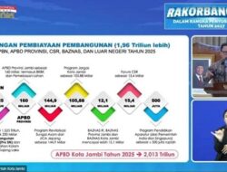 Sentil Kepala Daerah yang Hobi Mengeluh, Wamendagri Bima Arya Jadikan Jambi Contoh “Kepala Daerah Berpeluh”