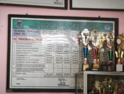 Papan Informasi RKAS Diduga Tak Diperbarui, SDN 187/1 Teratai Pajang Data Tahun 2022